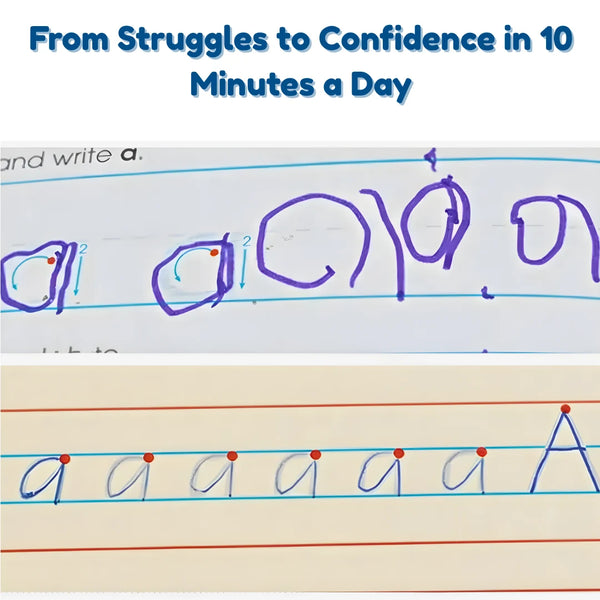 Before and after comparison showing child's handwriting transformation from messy scribbles to neat letter formation using TinkerMindz 3D groove copybooks in 10 minutes daily
